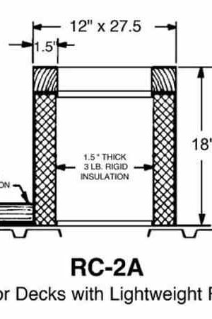 HART & COOLEY 38161 DBL RC-2A STRAIGHT SIDED CURB POWER (SIZE/QUANTITY/PACK/ANGLE) REPLACEMENT MPN Big Sale